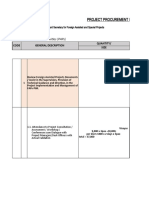 Charged To GAA: Project Procurement Management Plan (PPMP) Cy 2021