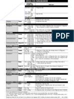 LTC-Parkinsonism 1079