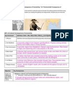 APWH - Unit 2 Sections 2.5 "Cultural Consequences of Connectivity," 2.6 "Environmental Consequences of Connectivity"