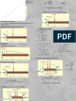 Cargas Internas - Ejercicios Resueltos