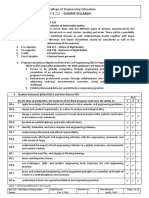 College of Engineering Education Bce 222 - Course Syllabus