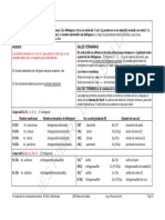 FORMULACION TERNARIOS 4 ESO y Bchto