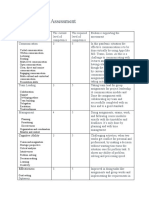 Individual Self Assessment and Personal Development Plan