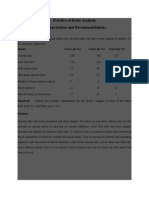 Practice of Ratio Analysis, Interpretation