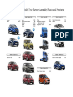 2020 Model Year Europe Assembly Plants and Products