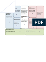 MODELO CANVAS EXCEL (1) (Autoguardado)