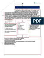 Vsim - Edited Clinical Worksheets