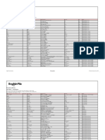 Fourth Edition: Wordlist - Castellano