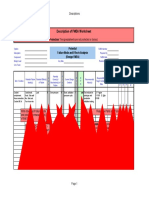 FMEA-template PROSEDUR PENGISIAN FORM