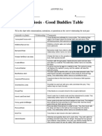 Symbiosis - Good Buddies Table: Answer Key