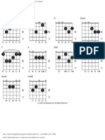 Guitar Chord List