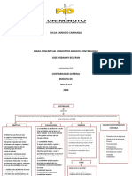 Mapa Conceptual Economia