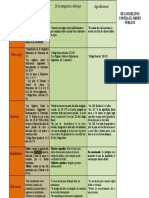 De Los Delitos Contra El Orden Público