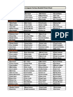 2011 Yahoo Fantasy Baseball Cheat Sheet