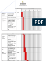 Semester 2 Plan Grade 9 2020-2021