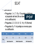 SCAT Calificacion