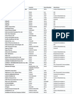 Cphi Worldwide Exhibitor List 2016 0