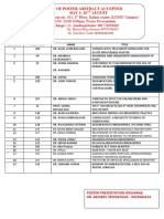 List of Poster Abstract Accepted DAY 1: 26 August: DR Dr. Shincy Mary Antony (9876756460) Dr. Kanchan Yadav (8209242328)