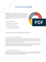 Porter's Five Forces Model: 1. Threat of New Entrants - Moderate To Low