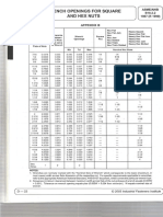 ASTM Fasteners Dimension Tables-15