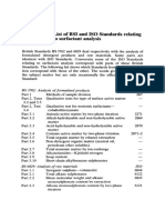 Appendix 1 List of BSI and ISO Standards Relating To Surfactant Analysis