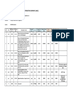 Al Ain Distribution Company (Aadc) : JM 0209 Substation