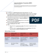 Law On Obligations Comprehensive