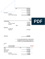 Pro Forma Income Statement