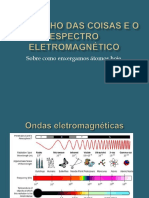 Microscopia Óptica - Interações Entre Luz e Amostra