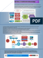 Planificacion VII Ciclo EPT