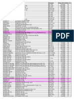 Nama Produk Komposisi Kemasan Harga 2015 Diskon (%)