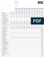 Tax Planner As On Feb 2021: Employee Details