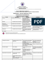 Consolidated Project Kumustahan Esp