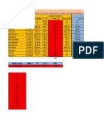 References ISO 6976 (1995) Natural Gas - Calculation of Calorific Values, Density, Relative Density and Wobbe Index From Composition