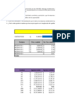 Ejercicios de Punto de Equilibrio