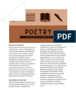 What Is Poetry?: Poetes Which Means "Maker." Poetry