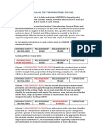 ANZSMM Instructions Tabulated Rules Format