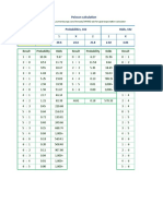 Poisson Beting Calculator