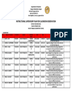 Instructional Supervisory Plan For Classroom Observation: San Luis District Ii