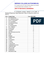 Raghu Engineering College (Autonomous) : Department of Mechanical Engineering