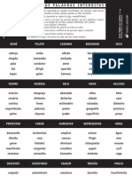 Jogo Das Palavras Interditas