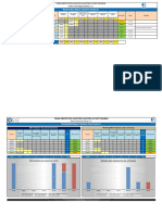 TPF RAG Violation Analysis