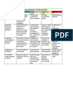 Rúbrica de Evaluación Práctica GPS