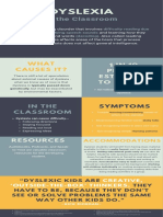 Dyslexia Infographic