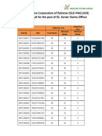 Senior Claims Officer Provisional Result