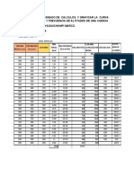 Mamani Chuquichampi Marco Trabajo Encargado de Calculos y Graficar La Curva Hipsometrica y Frecuencia de Altitudes de Una Cuenca