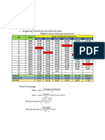 Nama: Dandi Taupan NRP: 22 2017 180: Tabel 1.1 Data Curah Hujan (Mm/menit)