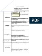 Matriz 4. Ciclos Transaccionales Bavaria