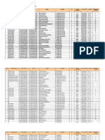 Data Penduduk 6