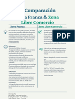 Juan D. Maya Infografia ZLC ZF